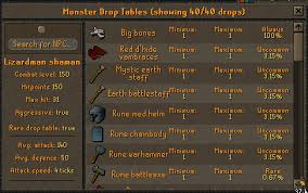 They never become tolerant to the player. Morgen S Lizardman Shamans Guide Monster Guides Alora Rsps Runescape Private Server