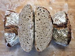Github Hendricius The Bread Code Learn How To Master The Art Of Baking The Programmer Way Recipes With Yeast Basic Recipes Custom Recipe