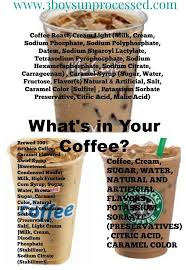 What S In Your Coffee Pretty Little Apron Dunkin Donuts Iced Coffee Recipe Dunkin Donuts Iced Coffee Homemade Iced Coffee Recipe