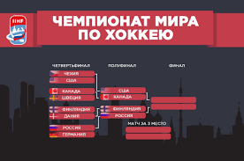 Хоккей на pribalt.info чемпионаты, команды, матчи, игроки. Setka Plej Off Chempionata Mira Po Hokkeyu 2016 Pikabu