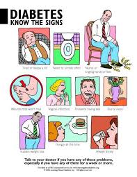 It can start when you're a grownup, too. Diabetes Information Pdf Forms For Consumers Learning About Diabetes Inc