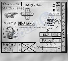Prediksi Keluaran Togel Hongkong Sabtu 15 Februari 2020 Rabu Sydney Kamis