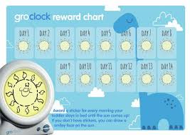 Gro Clock Review Our Sleep Training Experience A Mum Reviews