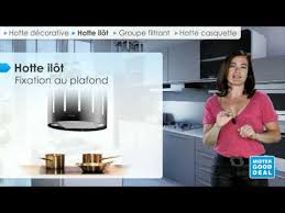 Bien Choisir Ma Hotte Quelle Style De Hotte Pour Ma Cuisine Youtube