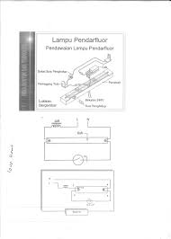 Pada gambarajah skematik 3 fasa. Dimmer Switch Suis Pemalap Lampu Electrical Industries Installation For Basic