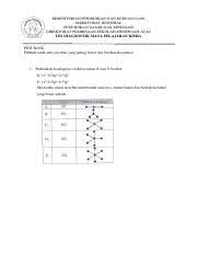 Jun 05, 2021 · 9. Bedah Soal Un Kimia Pdf Kisi Kisi Penulisan Soal Un Jenjang Pendidikan Mata Pelajaran No 1 Sma Onih Kimia Kompetensi Yang Diuji Lingkup Materi Peserta Course Hero