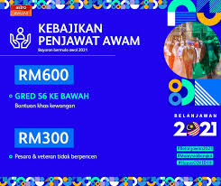 Tarikh pembayaran caruman dikembalikan kepada tarikh asal bagi memastikan caruman pekerja dibayar tanpa kelewatan. Belanjawan 2021 Penjawat Awam Terima Bantuan Khas Rm600 Pesara Rm300 Astro Awani