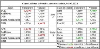 Curs dolar leu 17 aprilie. Curs Valutar 02 Iulie Cele Mai Bune Cotatii Pentru Euro Si Dolari Mobile