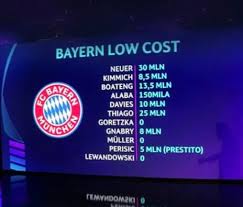 بايرن ميونخ تأهل إلى دور الـ16، من بطولة دوري أبطال أوروبا، بعد تواجده على عرش المجموعة الخامسة، برصيد مباراه ليفربول مباشره اليوم. ØµØ¯Ù‚ Ø£Ùˆ Ù„Ø§ ØªØµØ¯Ù‚ Ù‚ÙŠÙ…Ø© ØªØ´ÙƒÙŠÙ„ Ø¨Ø§ÙŠØ±Ù† Ù…ÙŠÙˆÙ†Ø® Ø£Ù‚Ù„ Ù…Ù† ØµÙÙ‚Ø© Ø¬Ø±ÙŠØ²Ù…Ø§Ù† Ø§Ù„ÙŠÙˆÙ… Ø§Ù„Ø³Ø§Ø¨Ø¹