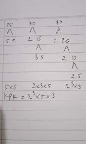 Karena sebagian rumus matematika sudah pernah diajarkan kepada kita dan juga bisa dipelajari bagaimana cara. Kpk Dari 25 30 40 Dalam Bentuk Faktorisasi Prima Brainly Co Id