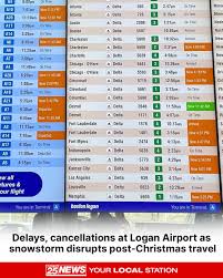 Boston’s Logan Airport is dealing with major travel headaches after a weekend snowstorm threw a wrench into post-holiday plans.