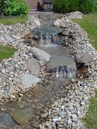 Bildergebnis Fur Bachlauf Dachrinne Garden Pond Design Waterfalls Backyard Backyard Water Feature