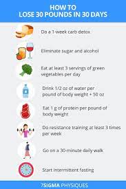 Maybe you would like to learn more about one of these? How To Lose 30 Pounds In 30 Days 7sigma Physiques