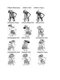 Check spelling or type a new query. Daftar Nama Gambar Wayang