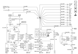Chevrolet tahoe repair manuals & wiring diagrams. Diagram 99 Tahoe Brake Light Wiring Diagram Full Version Hd Quality Wiring Diagram Moan Schematicm Eventours It
