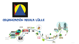 Check spelling or type a new query. Organizacion Ardila Lulle By Deisy Tatiana Cruz Martinez