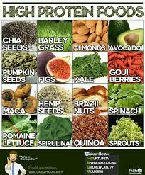 Pin On Easy Healthy