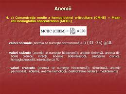 Alte cauze pentru hemoglobina crescuta: Concentratia Medie A Hemoglobinei Eritrocitare Mchc