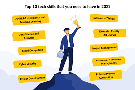Techopedia calls a workload the amount of work performed by an entity in a given period of time, or. The Top 10 In Demand Tech Skills You Need To Have In 2021 The Next Tech