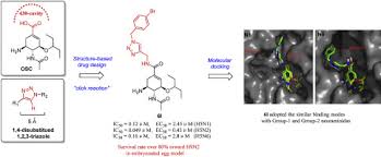 How much is 430 euro in new zealand dollar? Discovery Of Novel 1 2 3 Triazole Oseltamivir Derivatives As Potent Influenza Neuraminidase Inhibitors Targeting The 430 Cavity Sciencedirect