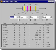 Mechanical Engineering Software Engineering Power Tools