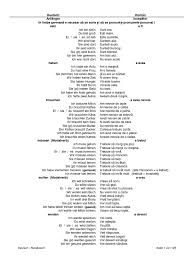 Metodele, strategiile i materialele didactice sunt alese astfel nct s. Ebook German Deutsch Rum Nisch
