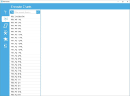 Navdatapro Charts One Day Access Aerosoft Shop