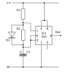 Between the positive supply voltage v cc and the ground gnd is a voltage divider consisting of three identical resistors , which create two reference voltages at 1 ⁄ 3 v cc and. 555 Timer Ic Wikipedia