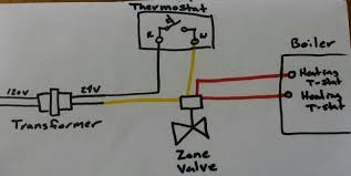The old owner have installed 4 honeywell v8043e1012 zone valves to a hydro therm hc 165 gas boiler. Diagram Boiler Zone Wiring Diagram Full Version Hd Quality Wiring Diagram Liverdiagram1e Primavela It