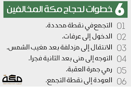 حج بلا تصريح في مكة بـ900 ريال صحيفة مكة