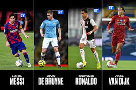 Wouter weghorst statistics played in wolfsburg. Ranking The Best Player In The World At Each Height Bleacher Report Latest News Videos And Highlights