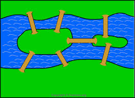 Continue reading 'puzzle page bridges july 2 2021 answers' ». Bridge Crossing