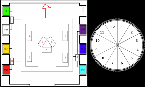 The ability of the weapon, the corruption spreads, creates siva nanite clusters on rapid. Destiny 2 Zero Hour Puzzle Solution Guide Polygon