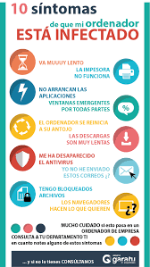 10 Sintomas De Que Tu Ordenador Esta Infectado No No Son Las Meigas Seguridad Informatica Informatica Y Computacion Tecnologia Informatica