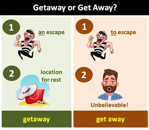 Getaway" or "Get Away"?