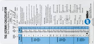 Tig Welder Settings Wiring Diagrams