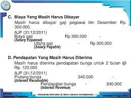 3.2 piutang pendapatan atau pendapatan yang masih harus diterima. Pertemuan Ke 4 Akuntansi Perusahaan Jasa Ayat Jurnal Penyesuaian Ppt Download