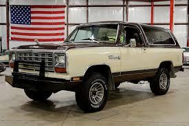 Image result for Nightwatch Blue 1981 Dodge