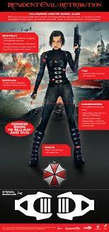 Resident Evil Retribution Alice Costume Keeping This In Mind For Halloween Resident Evil Costume Resident Evil Movie Resident Evil Cosplay