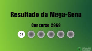 Resultado da Mega-Sena de hoje: veja números e ganhadores do concurso 2969 (quinta, 05/02)