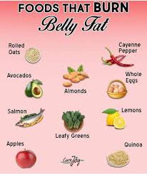 Pin On Meal Plan