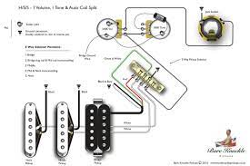 Guitars with one humbucker and two single coils always seem to be a. Hss Stratocaster Simple Wiring 5 Way Swith 1 Volume 1 Tone Guitar Pickups Guitar Diy Fender Stratocaster