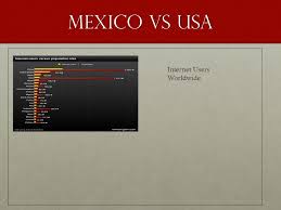 Latest results usa vs mexico. Internet Usage Michael Mancinelli Michael Crumpler Usa Vs Mexico Georgia Vs Alabama Ppt Download