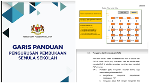 Panorama persekitaran asrama smk kota kuala muda Garis Panduan Pembukaan Semula Sekolah Kpm