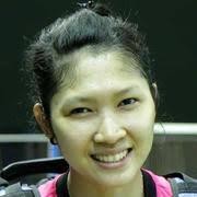 She is also a mother of a son, lin xiao yu, who was born on 5 november 2016. About Ratchanok Intanon Thai Badminton Player 1995 Biography Facts Career Wiki Life