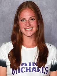 2022 Women's Soccer Roster