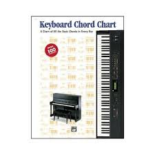 Alfred Keyboard Chart 88 Key Foldout Chart 4 99 Picclick