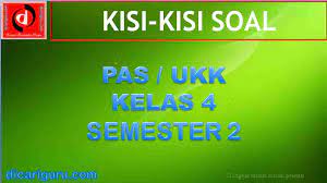 Semoga kumpulan soal pts/uts tema 2 kurikulum 2013 kelas 6 semester 1 ini dapat dijadikan referensi untuk belajar. Download Kisi Kisi Soal Pas Kelas 4 Semester 2 K13 Revisi 2018 Dicariguru Com