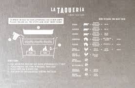 A pliant outer tortilla evolution/gush: Vancouver La Taqueria Pinche Taco Shop Taco Shop Latin American Recipes Tacos