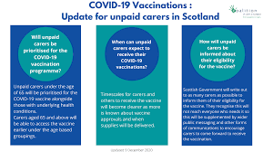 Maybe you would like to learn more about one of these? Covid Vaccine For Unpaid Carers Voluntary Action Shetland Virtual Carers Centre
